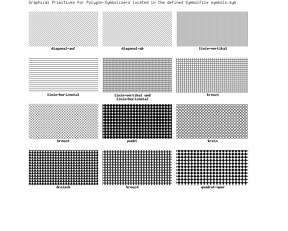 ../../_images/pattern-symbol-examples.png